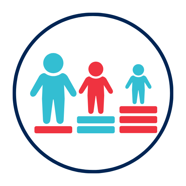 This image shows three figures on platforms of different heights to reach the same total height in a blue circle.