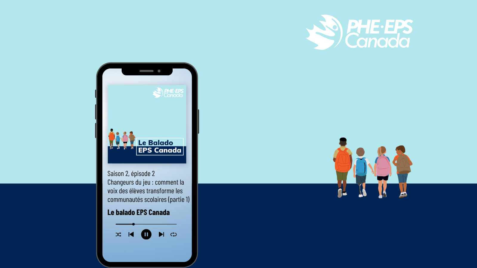 PHE Podcast S2E2 cover / Pochette du Balado d'EPS Canada, saison 2, épisode 2