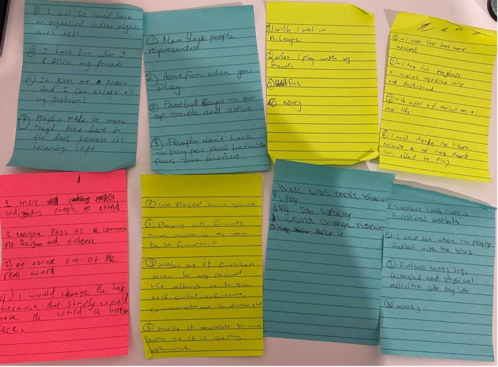 8 pieces of paper, 3 yellow, 4 blue and one pink, on which students did a free-writing exercise on the theme of the perception of the school sports program. / 8 morceaux de papiers, 3 jaunes, 4 bleus et un rose sur lesquels des élèves ont fait un exercice d’écriture libre sur le thème de la perception du programme sportif à l’école.