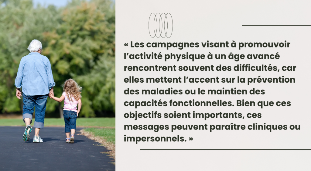 À gauche, une personne aux cheveux blancs, vêtue d’une chemise bleue et d’un jean, marche main dans la main avec un enfant sur un chemin pavé, avec des arbres en arrière-plan. À droite, on peut lire : « Les campagnes visant à promouvoir l’activité physique chez les personnes âgées peinent souvent à porter leurs fruits, car elles mettent l’accent sur la prévention des maladies ou les capacités fonctionnelles. Bien qu’importants, ces messages peuvent paraître cliniques ou impersonnels. »
