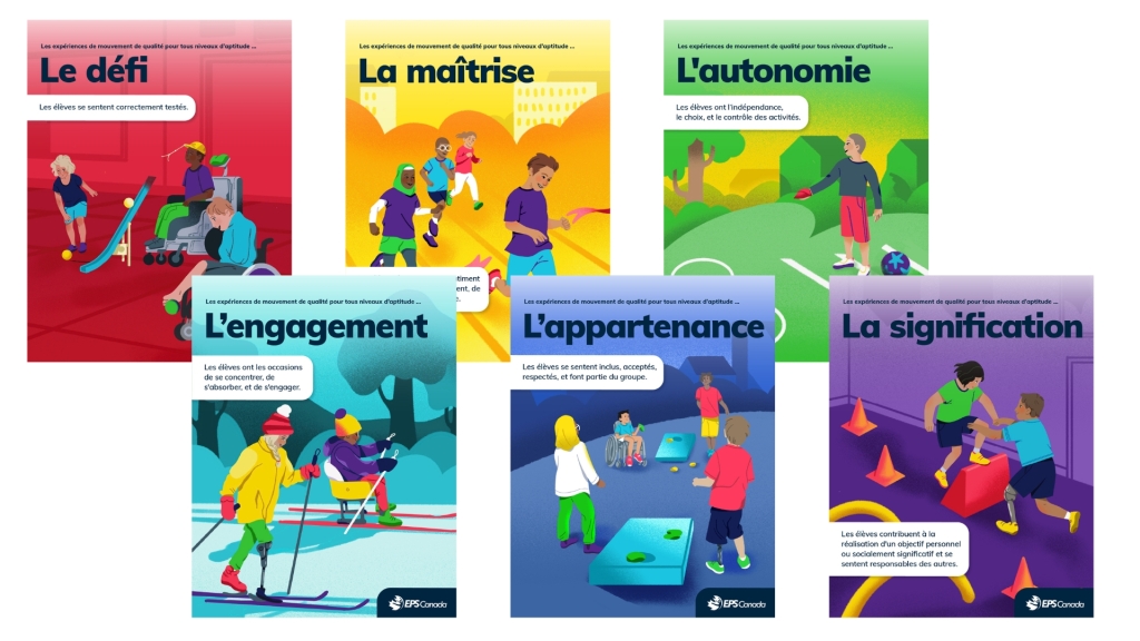 all abilities poster