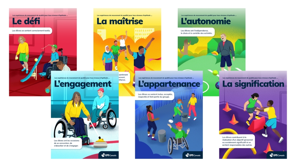 all abilities poster