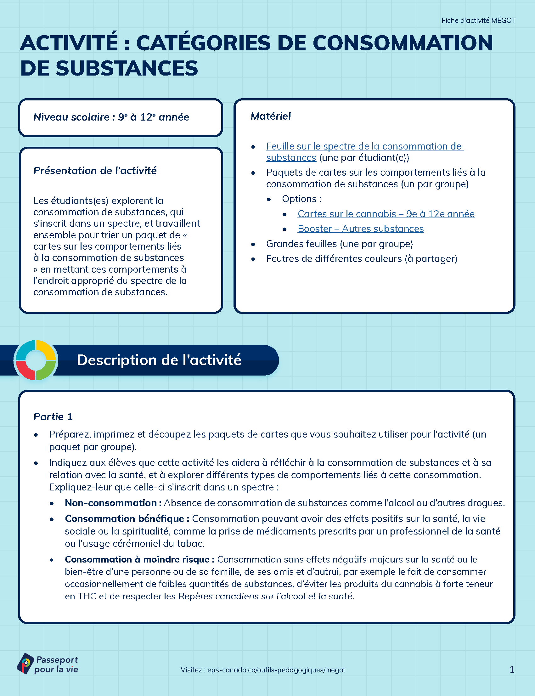 ACTIVITÉ : CATÉGORIES DE CONSOMMATION DE SUBSTANCES Thumbnail