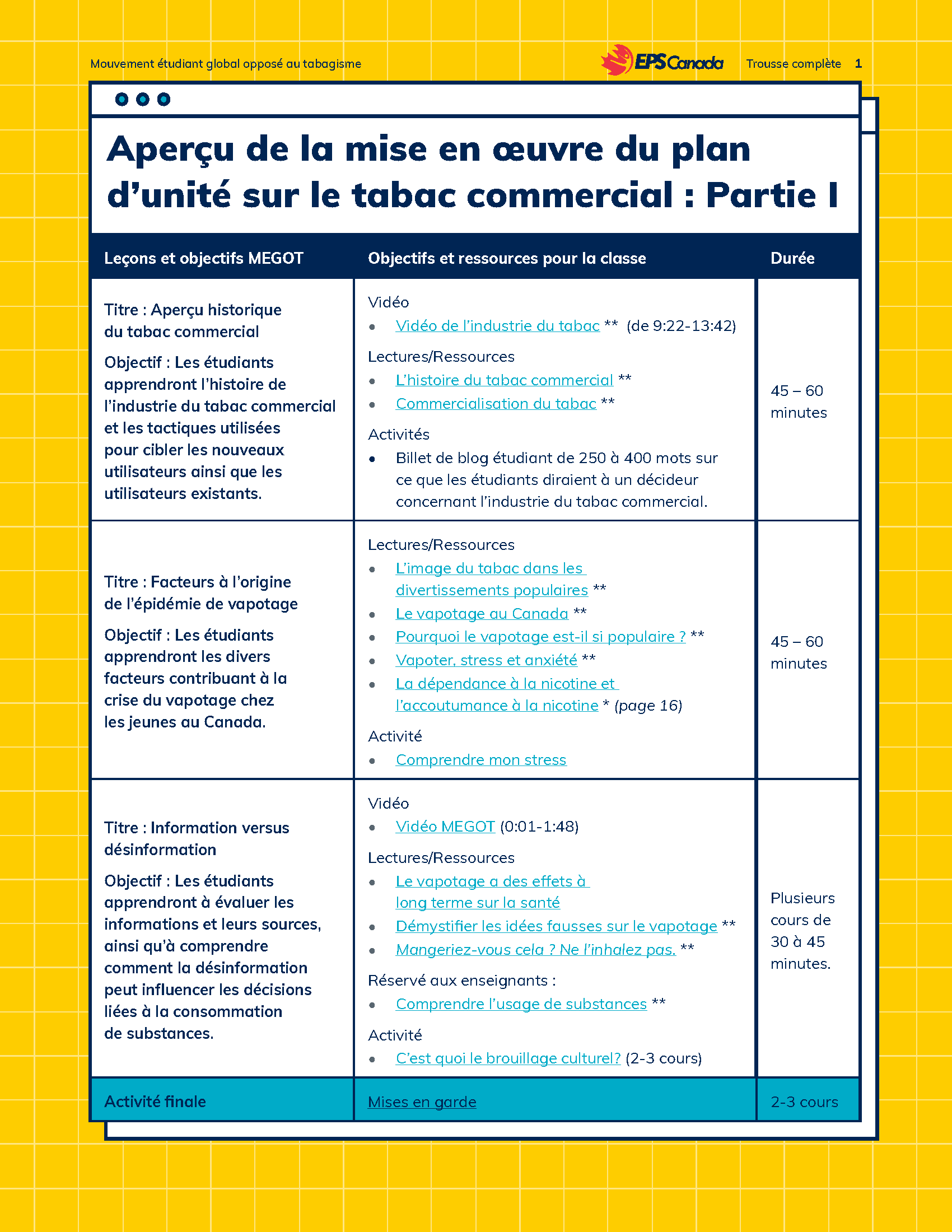 Aperçu de la mise en oeuvre du plan d’unité sur le tabac commercial