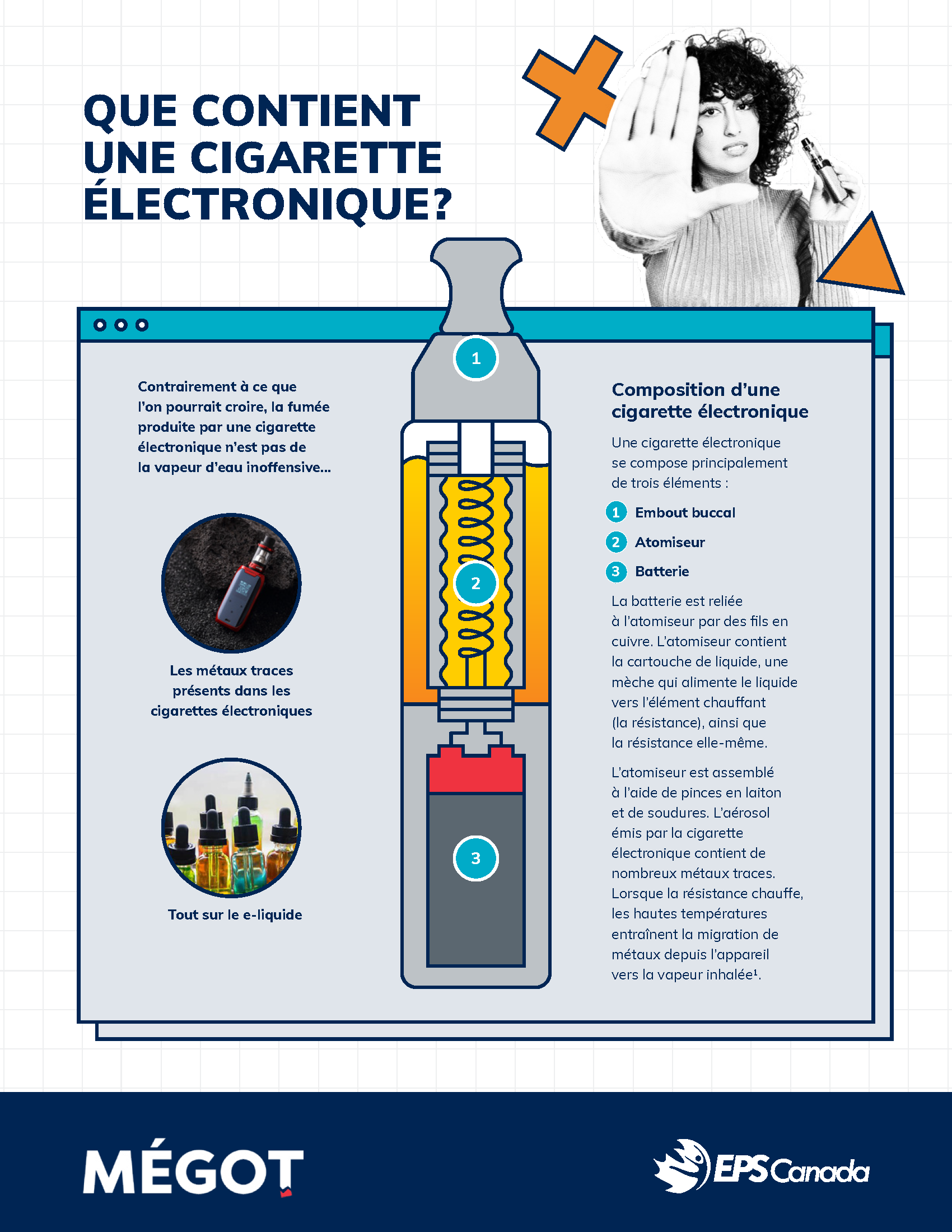 Infographie : Que contient une cigarette électronique 