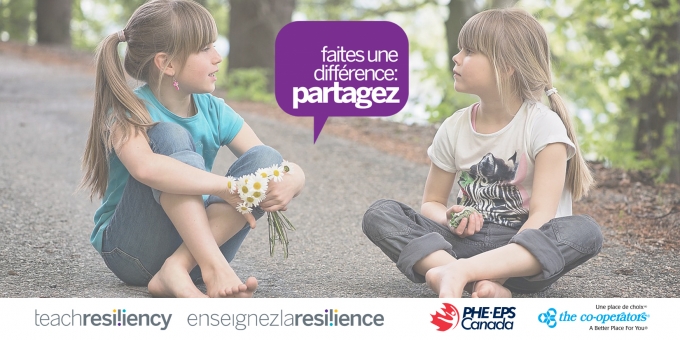 Share2Care french image