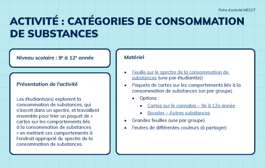 ACTIVITÉ : CATÉGORIES DE CONSOMMATION DE SUBSTANCES Thumbnail