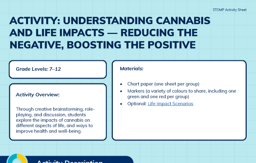Comprendre les effets du cannabis sur la vie - Réduire les effets négatifs, renforcer les effets positifs Miniature Thumbnail