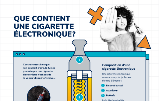 Infographie : Que contient une cigarette électronique